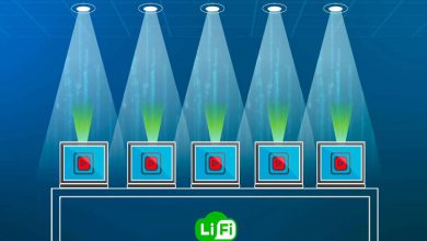 فناوری لای‌ فای Li-Fi